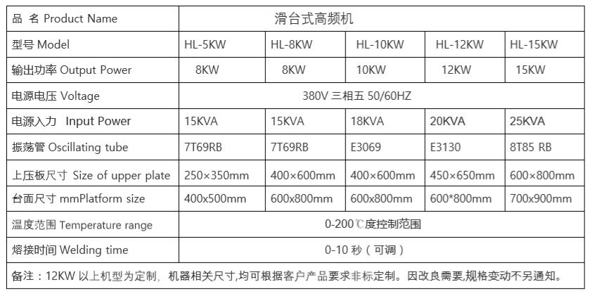 標準型參數5.18.jpg