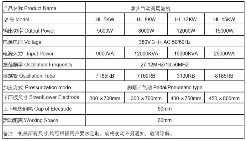 雙頭高頻機參數.jpg