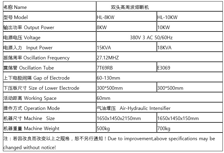 雙頭高周波熔斷機參數.JPG