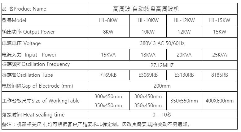 高周波機參數.jpg