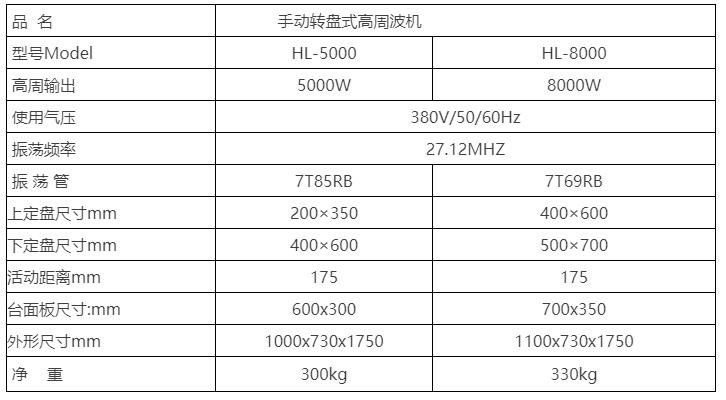 手動轉盤機參數.jpg