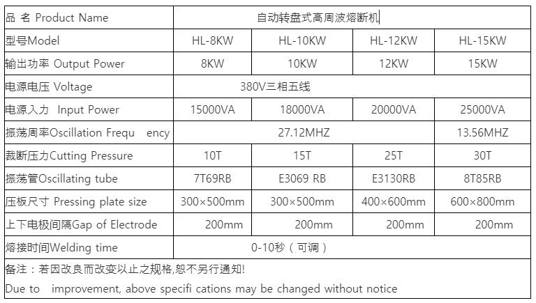 自動轉盤式高周波熔斷機參數5.25.jpg