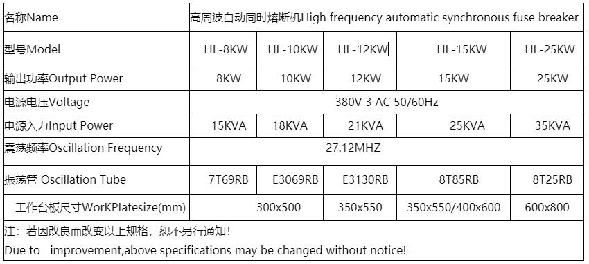 高周波熔斷機參數.jpg