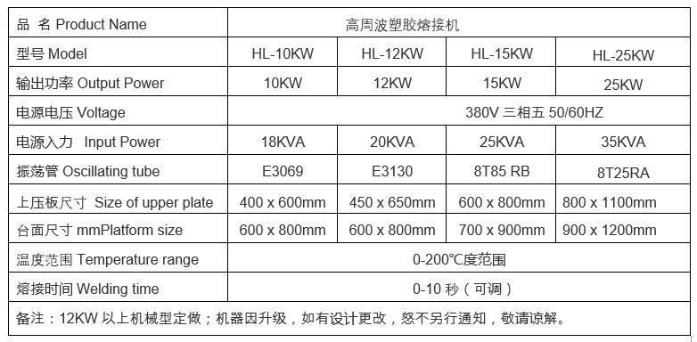 高周波塑膠熔接機12KW參數.jpg