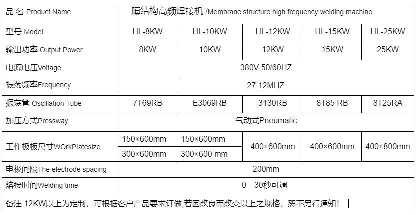 C型膜結構機參數6.3.jpg