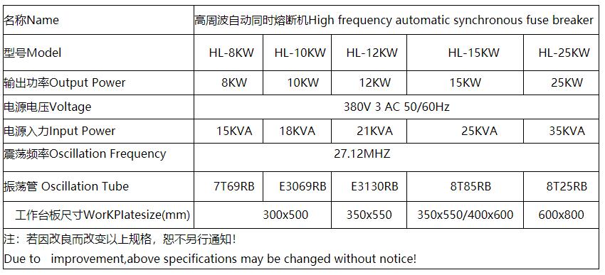 高周波熔斷機參數5.26.jpg