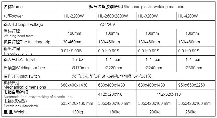 超音波機參數.jpg