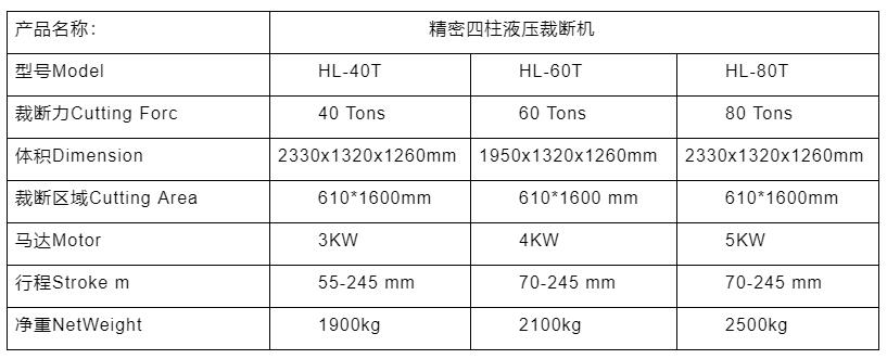 裁斷機參數.jpg