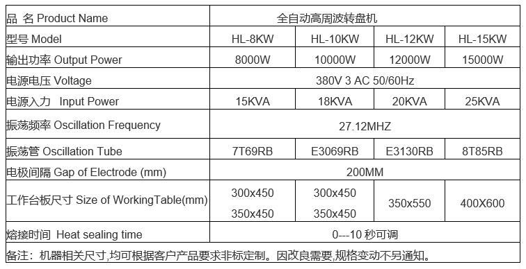 全自動高周波機參數.jpg