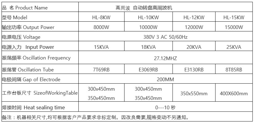 轉盤機參數.JPG