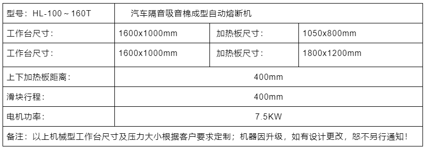 吸音棉裁斷機參數.png