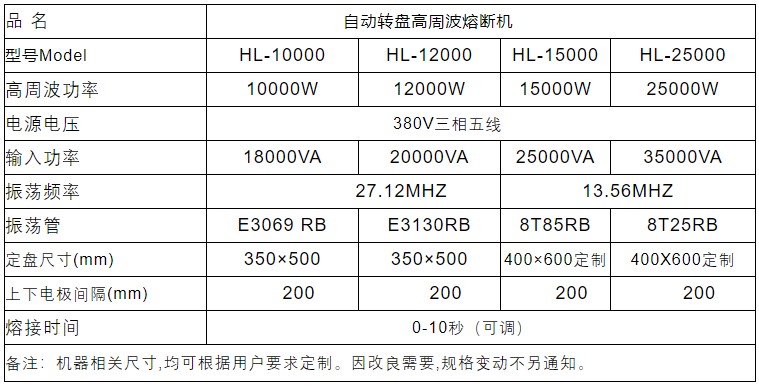 自動轉盤熔斷機參數99.JPG