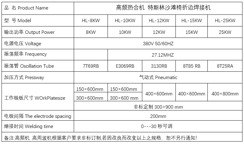 沙灘椅熱合機參數.png