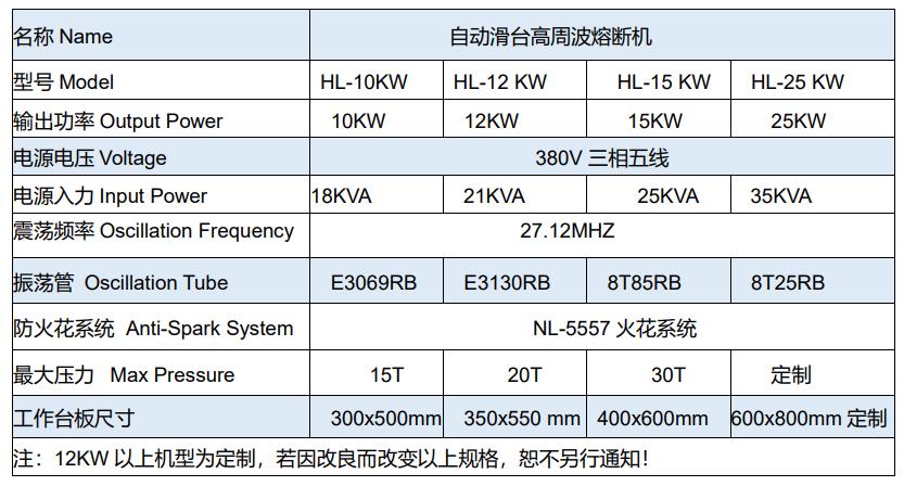 自動滑臺高周波熔斷機參數  8.25.jpg