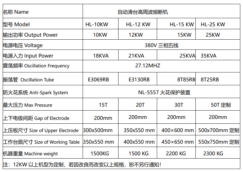 高周波熔斷機參數9.30.png