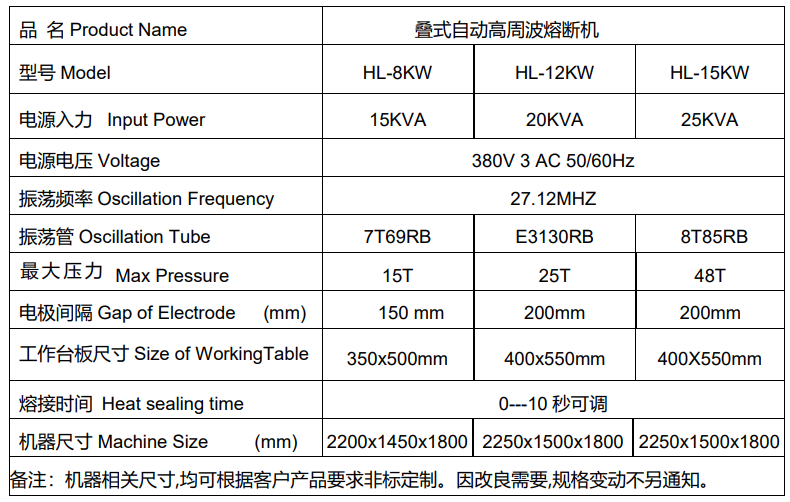 微信截圖_20221205105553.png