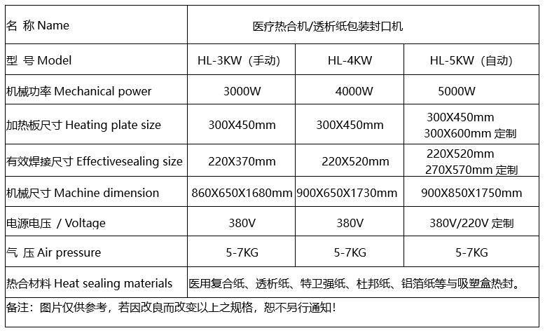 醫療熱合機參數2022.11.28.png