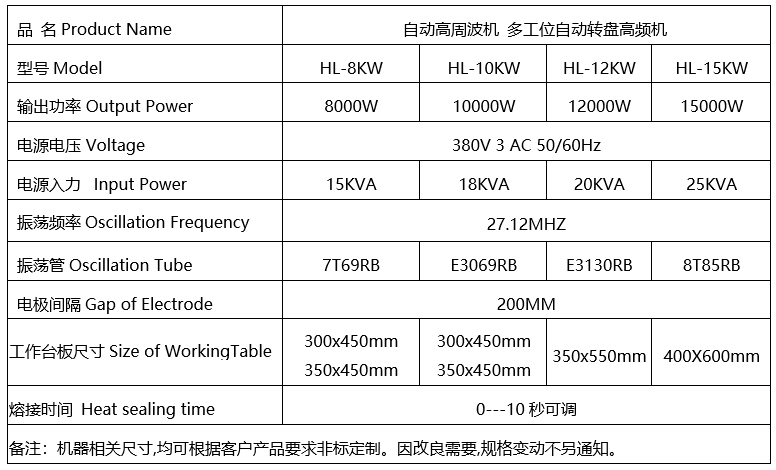 自動高頻機參數.png