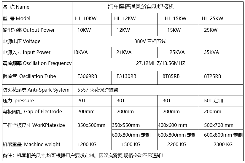 汽車座椅通風袋焊接機.png