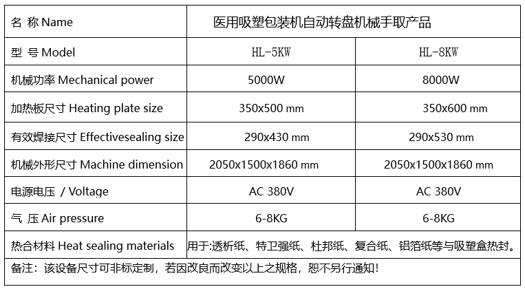 醫用包裝機參數.png