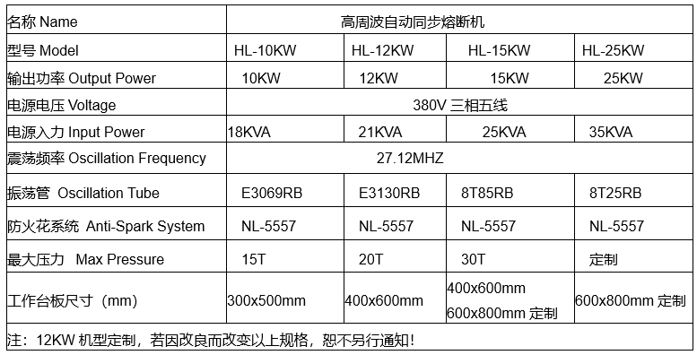 高周波熔斷機參數.png