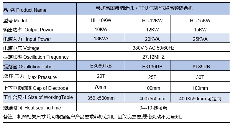 疊式高周波機規格參數.png