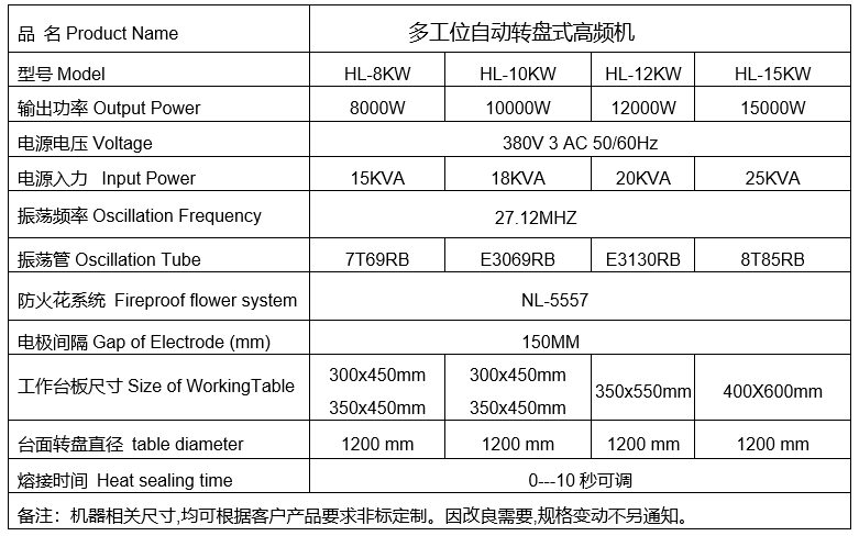 自動轉盤式高頻機參數.png