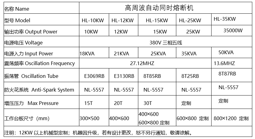 35KW高周波機參數.jpg