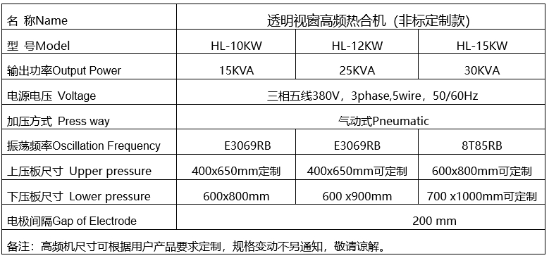 透明視窗高頻機參數.png